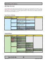 Preview for 46 page of Hatteland HD 15T22 MMD-xxx-F series User Manual