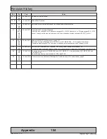 Preview for 154 page of Hatteland HD 15T22 MMD-xxx-F series User Manual