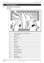 Preview for 25 page of Hatz 2G40 Operator'S Manual