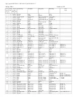 Preview for 11 page of haubold SKN40L-12V-I Operating Instructions Manual