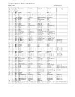 Preview for 11 page of haubold SKN50L16 Operating Instructions Manual