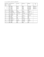 Preview for 12 page of haubold SKN50L16 Operating Instructions Manual