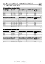 Preview for 37 page of Hauff-Technik HSI150 MA Series Installation Instructions Manual