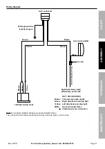 Preview for 11 page of HAUL MASTER 58702 Owner'S Manual