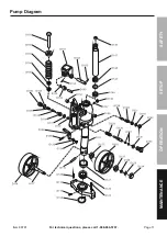 Preview for 11 page of HAUL MASTER 68761 Owner'S Manual & Safety Instructions