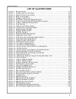 Preview for 5 page of Haulotte Group 3522A Operator'S  Maintenance Manual