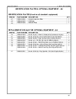 Preview for 91 page of Haulotte Group 3522A Operator'S  Maintenance Manual