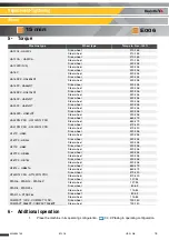 Preview for 75 page of Haulotte Group H14TX Maintenance Book