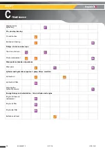 Preview for 26 page of Haulotte Group HA120PX Maintenance Book