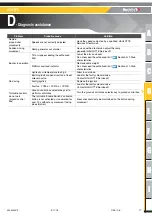 Preview for 77 page of Haulotte Group HA120PX Maintenance Book