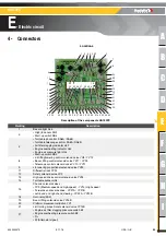 Preview for 85 page of Haulotte Group HA120PX Maintenance Book