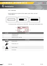 Preview for 24 page of Haulotte Group OPTIMUM 1931 E Maintenance Book