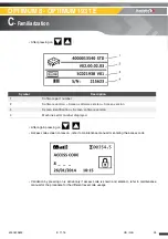 Preview for 25 page of Haulotte Group OPTIMUM 1931 E Maintenance Book