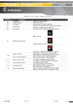 Preview for 29 page of Haulotte Group OPTIMUM 1931 E Maintenance Book