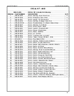 Preview for 79 page of Haulotte Group xlb-4725a Operator'S  Maintenance Manual