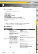 Preview for 143 page of Haulotte H28TJ+ Maintenance Book