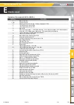 Preview for 157 page of Haulotte H28TJ+ Maintenance Book