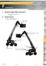 Preview for 167 page of Haulotte H28TJ+ Maintenance Book