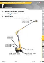 Preview for 123 page of Haulotte HA100RTJ PRO Maintenance Book