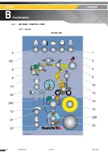 Preview for 28 page of Haulotte HA120PX Operator'S Manual