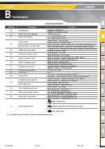 Preview for 31 page of Haulotte HA120PX Operator'S Manual