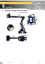 Preview for 34 page of Haulotte HA120PX Operator'S Manual