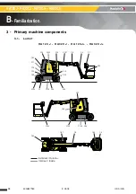 Preview for 28 page of Haulotte HA12CJ Operator'S Manual