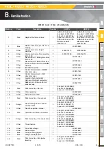 Preview for 45 page of Haulotte HA12CJ Operator'S Manual