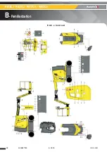 Preview for 48 page of Haulotte HA12CJ Operator'S Manual