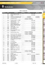 Preview for 49 page of Haulotte HA12CJ Operator'S Manual