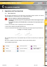 Preview for 53 page of Haulotte HA12CJ Operator'S Manual