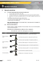 Preview for 66 page of Haulotte HA12CJ Operator'S Manual