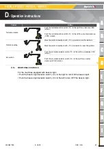 Preview for 67 page of Haulotte HA12CJ Operator'S Manual