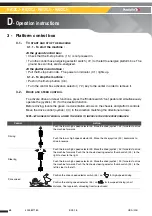 Preview for 68 page of Haulotte HA12CJ Operator'S Manual