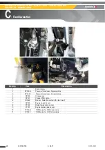 Preview for 68 page of Haulotte HA26 RTJ PRO SW Maintenance Book