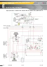 Preview for 438 page of Haulotte HA26 RTJ PRO SW Maintenance Book