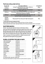 Preview for 7 page of Haupon TM-71 Instruction Manual