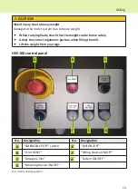 Preview for 13 page of HAUSSLER HM 70 Operating Instructions Manual