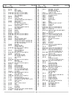 Preview for 36 page of Haussmann Xpert 5848003 User Manual