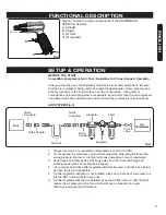 Preview for 17 page of Haussmann Xpert 68125018 Operator'S Manual