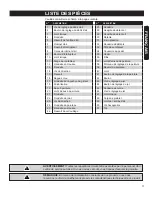 Preview for 11 page of Haussmann Xpert 68125035 Operator'S Manual