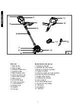 Preview for 2 page of Haussmann 59595080 Operator'S Manual