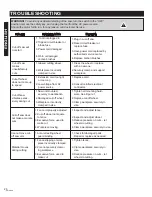 Preview for 26 page of Haussmann CK104-CS Operator'S Manual