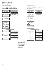 Preview for 40 page of HAUTAU ATRIUM HS Mounting And Operating Instructions