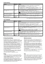 Preview for 45 page of HAUTAU ATRIUM HS Mounting And Operating Instructions