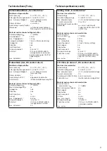 Preview for 47 page of HAUTAU ATRIUM HS Mounting And Operating Instructions