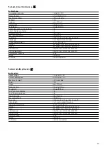 Preview for 49 page of HAUTAU ATRIUM HS Mounting And Operating Instructions