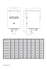 Preview for 4 page of Havells Monza EC 10 L Operating Instructions Manual