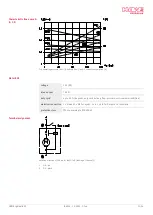 Preview for 31 page of HAWE Hydraulik A 065 Original Assembly Instructions