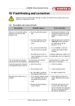 Preview for 57 page of HAWEKA 924 000 010 Operating Instructions Manual